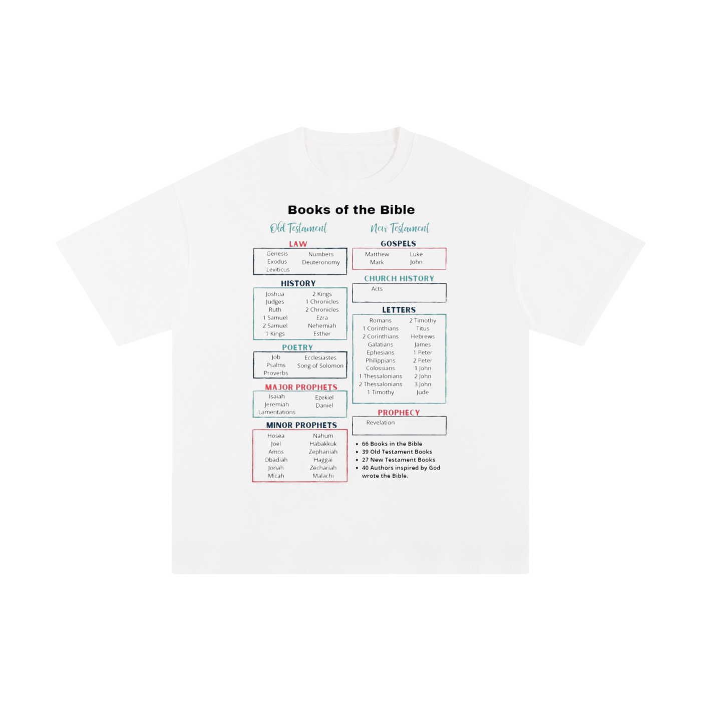 Unisex Pure Cotton T-Shirt