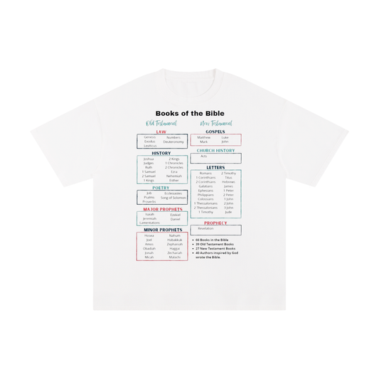 Unisex Pure Cotton T-Shirt